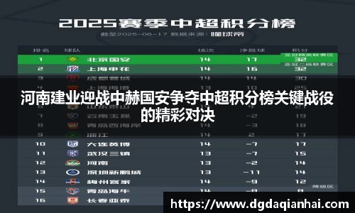 河南建业迎战中赫国安争夺中超积分榜关键战役的精彩对决